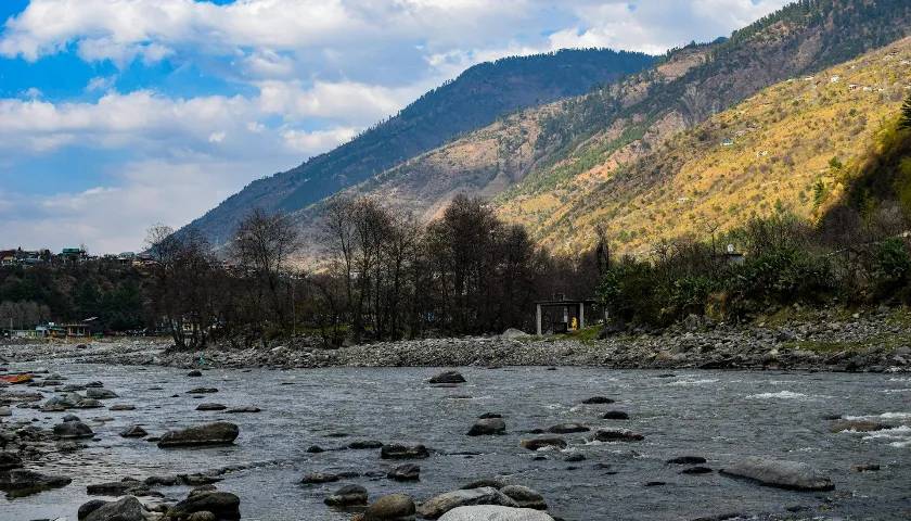 Kullu, Himachal Pradesh